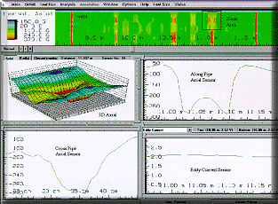Recognition of defect patterns after inspection